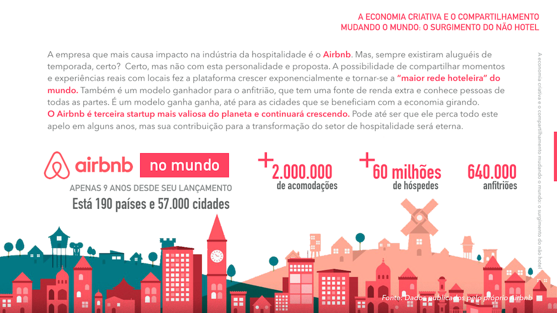 futuro_airbnb2