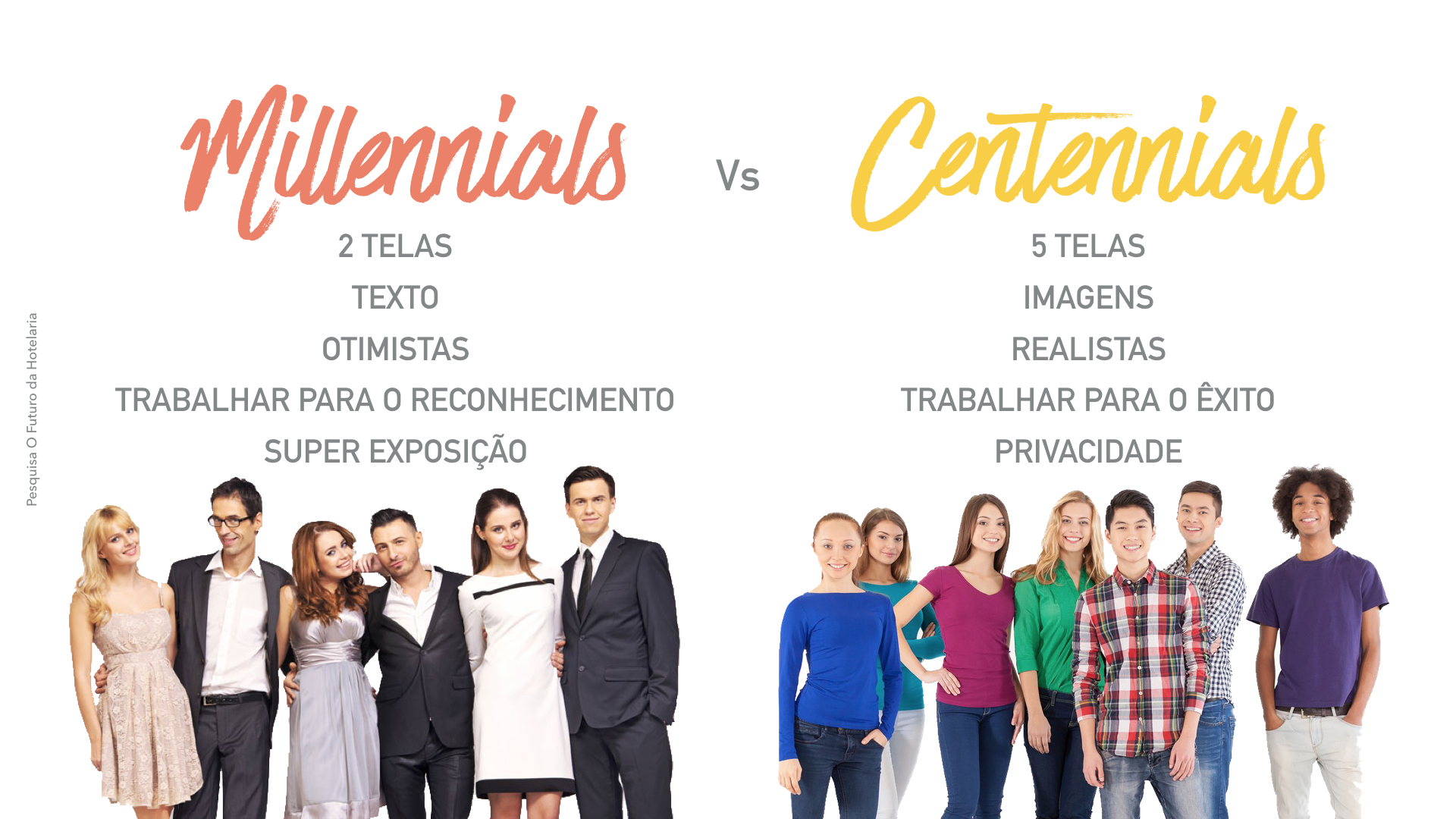 pesquisa_futuro_centenialls