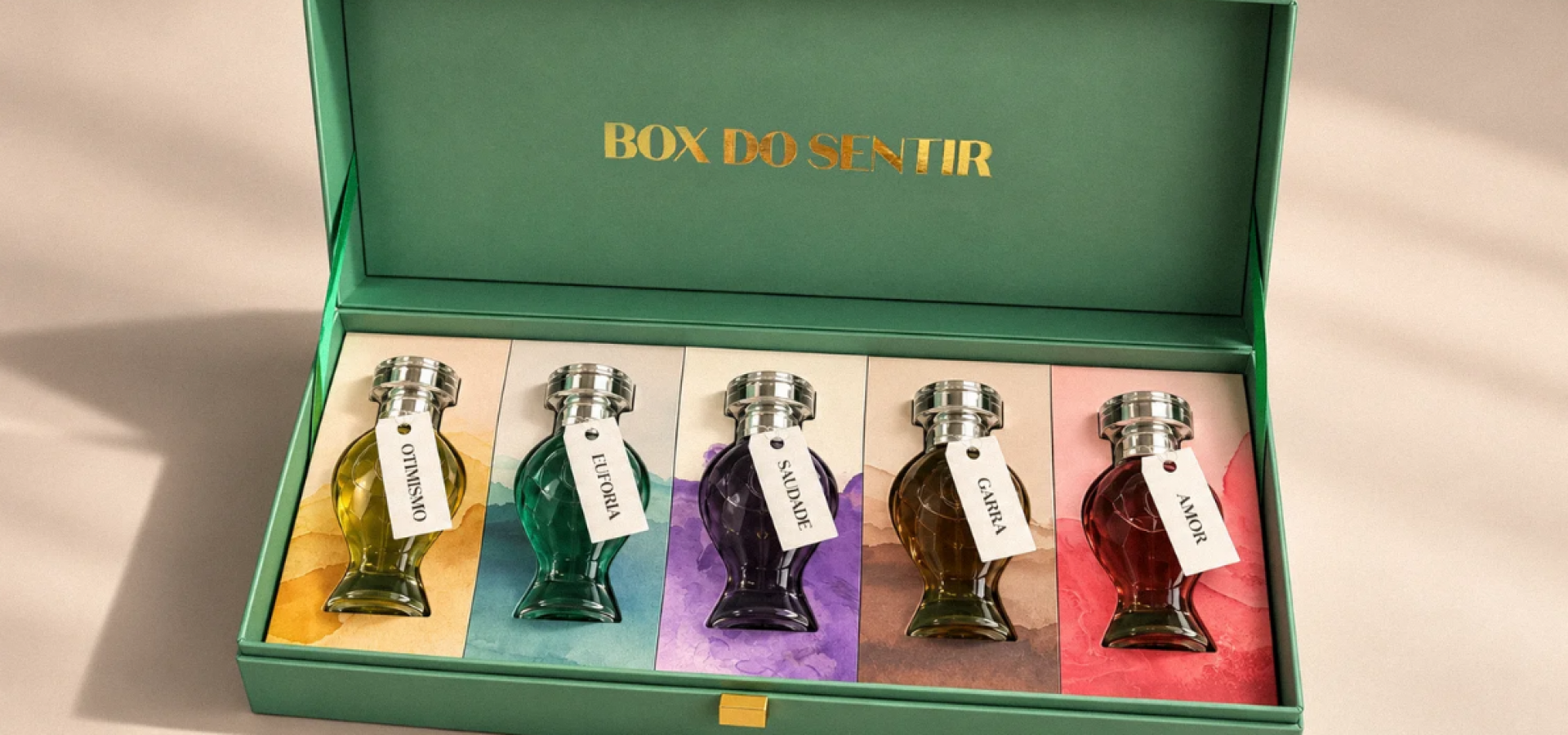 Quando o sentimento vira experiência: case da perfumaria