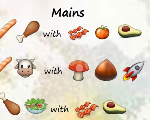 Restaurante em Londres lança cardápio com emojis
